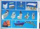 Custom Fiberglass Console For Boat , UV Resistant Sunbrella Boat Covers supplier